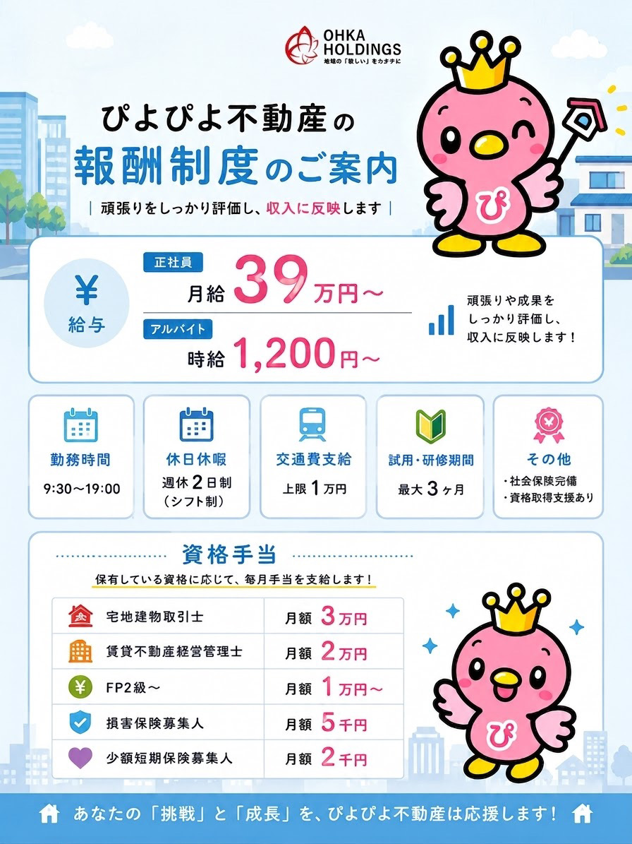 評価基準